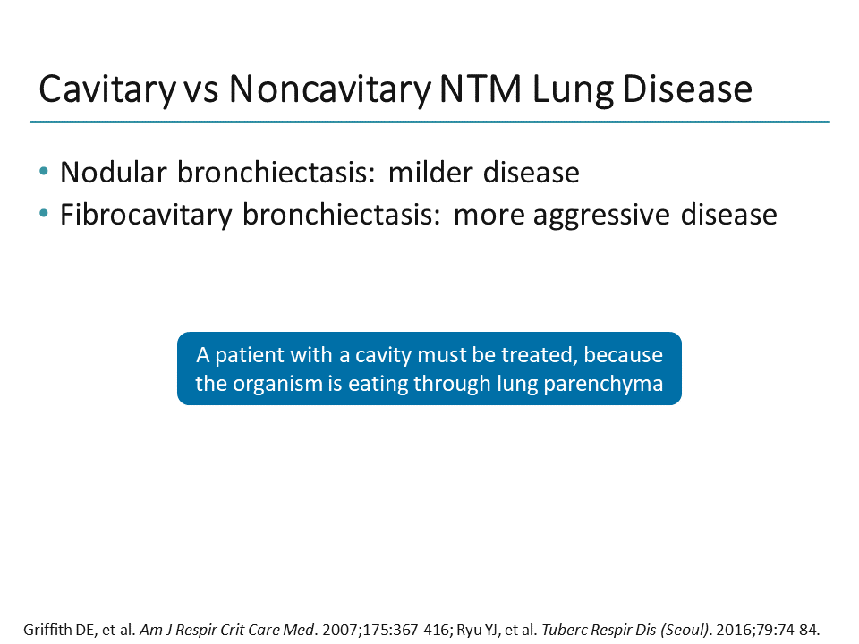Management of NTM Lung Disease Key Therapeutic Developments