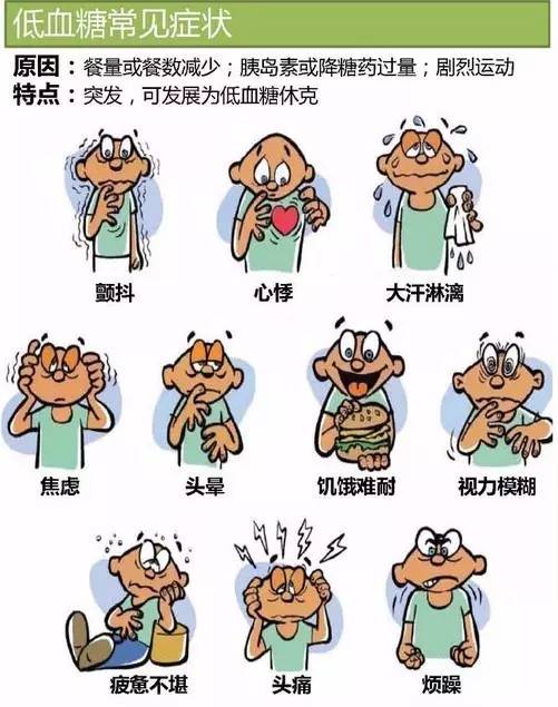 运动中出现的低血糖现象该如何应对