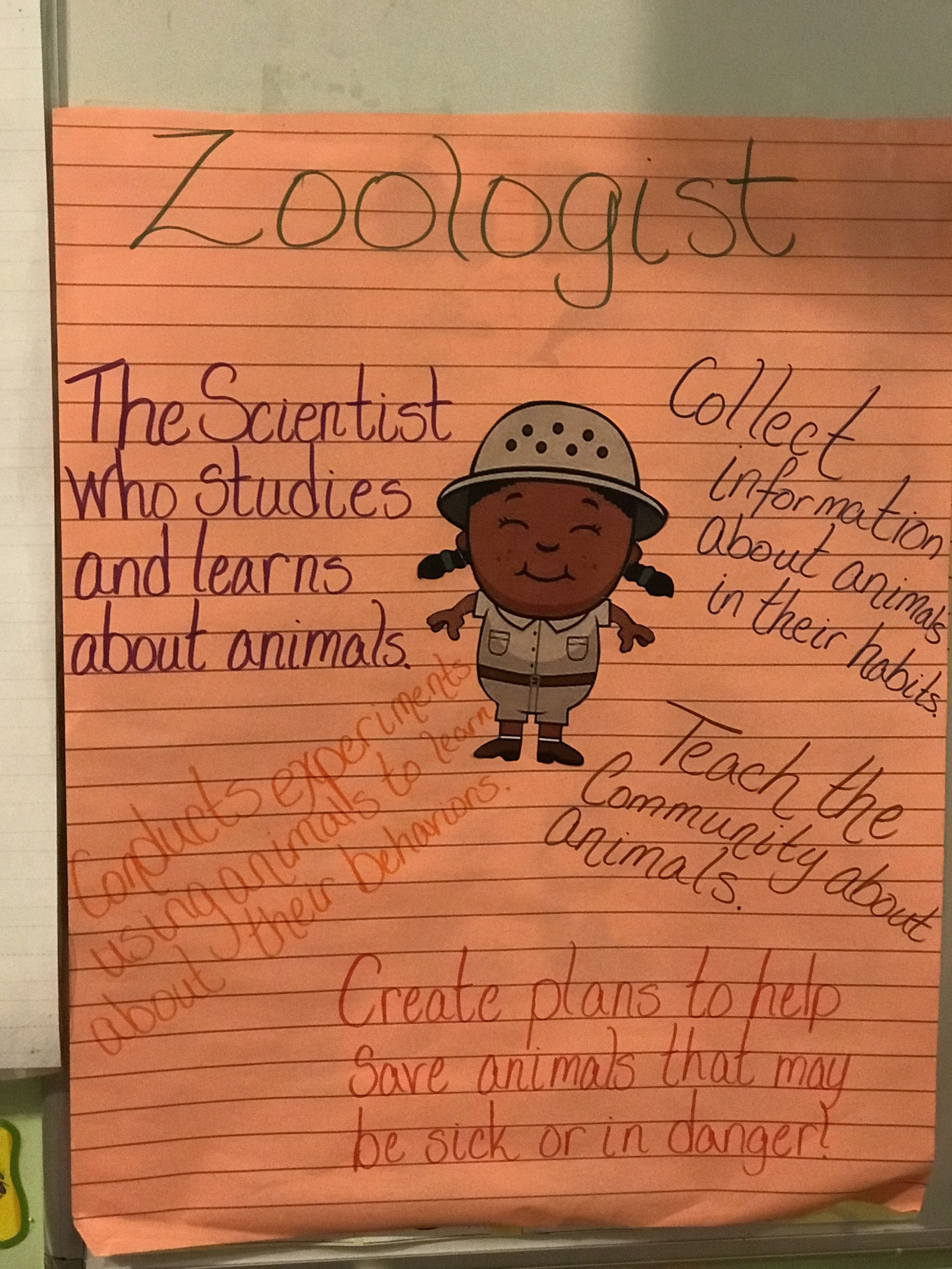 The Different Reasons Someone Might Want To A Zoologist MudFooted