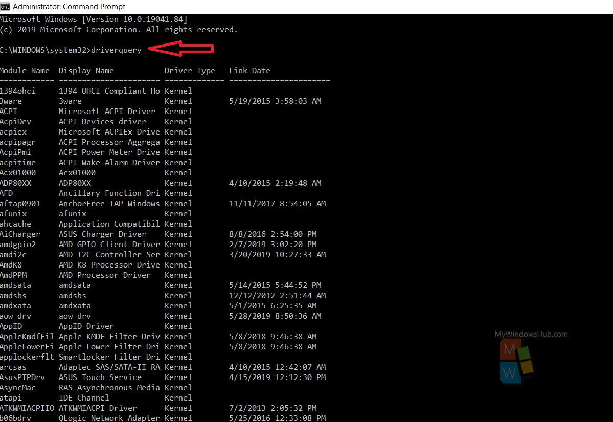 Top 10 Useful Cmd Commands In Windows 10 Secrets Tricks 2020