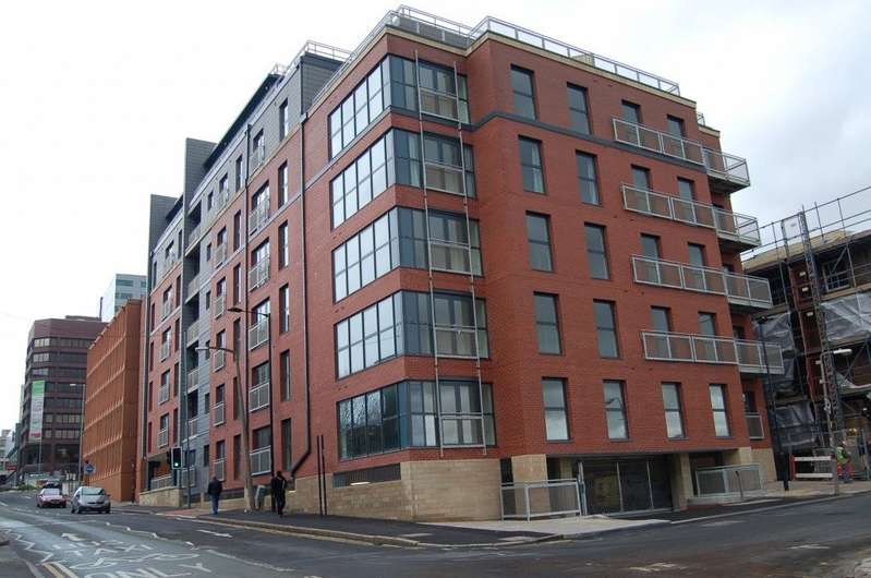 Houses for sale in Sheffield, South Yorkshire