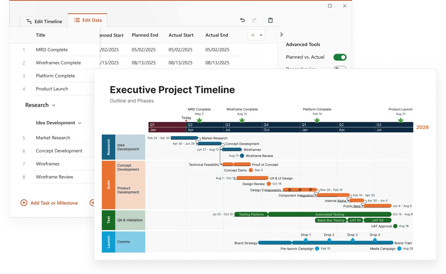 Visualizing data with timelines(04)