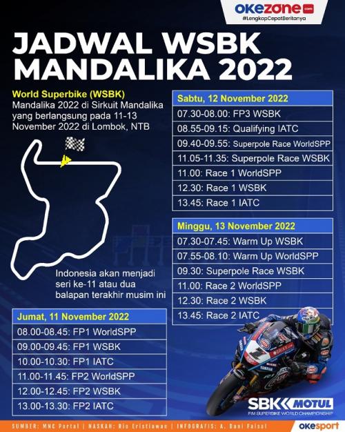 Ini Syarat Alvaro Bautista Bisa Jadi Juara Dunia di WSBK Mandalika 2022