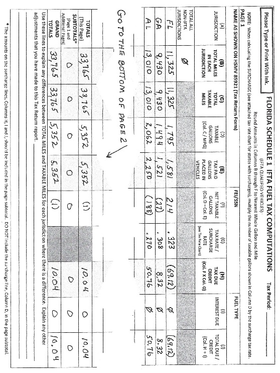 Fuel Permits IFTA Permit Temporary IFTA Permits