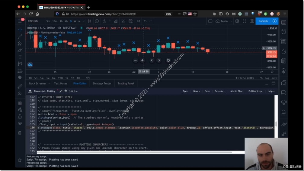 What is Pine Script? — TradingView