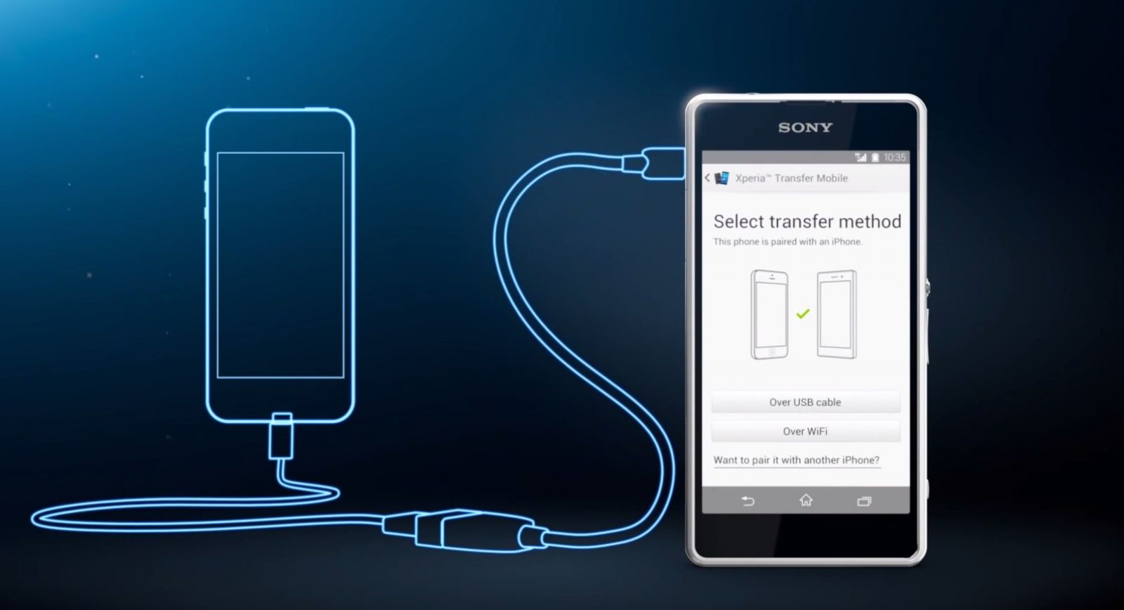 Xperia Transfer Mobile transfère vos données en un rien de temps.