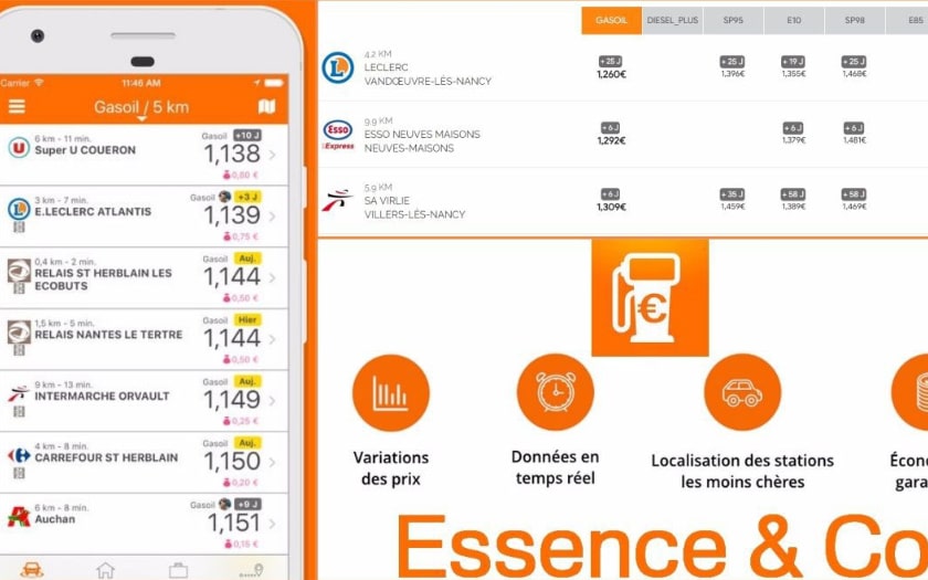 Prix de l'essence les applications pour trouver du carburant pas cher