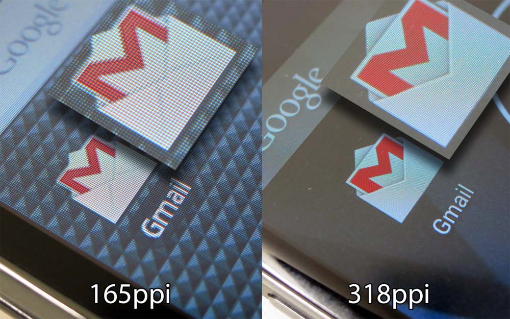 Écran de smartphones LCD IPS, AMOLED, Définition, Résolution, tout savoir