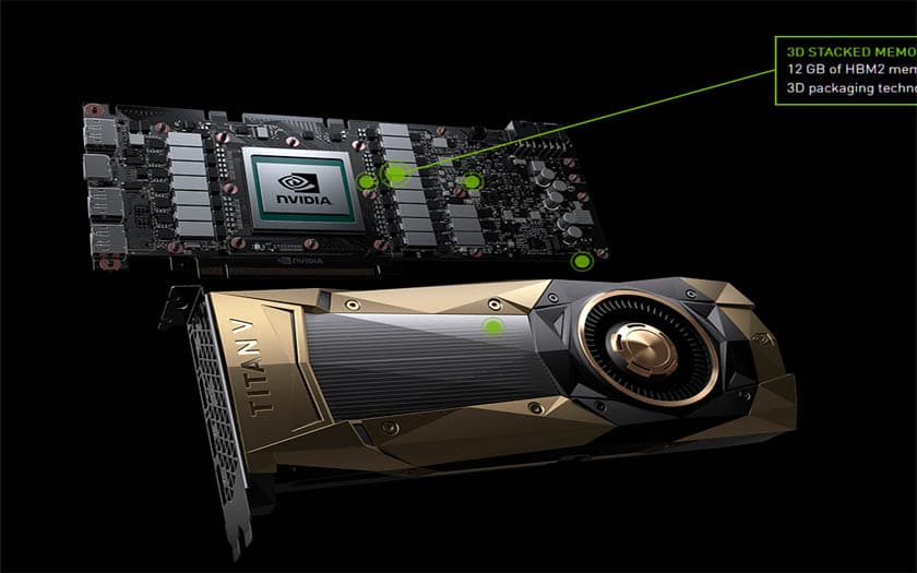 Nvidia Titan V la "carte graphique la plus puissante jamais conçue" est disponible