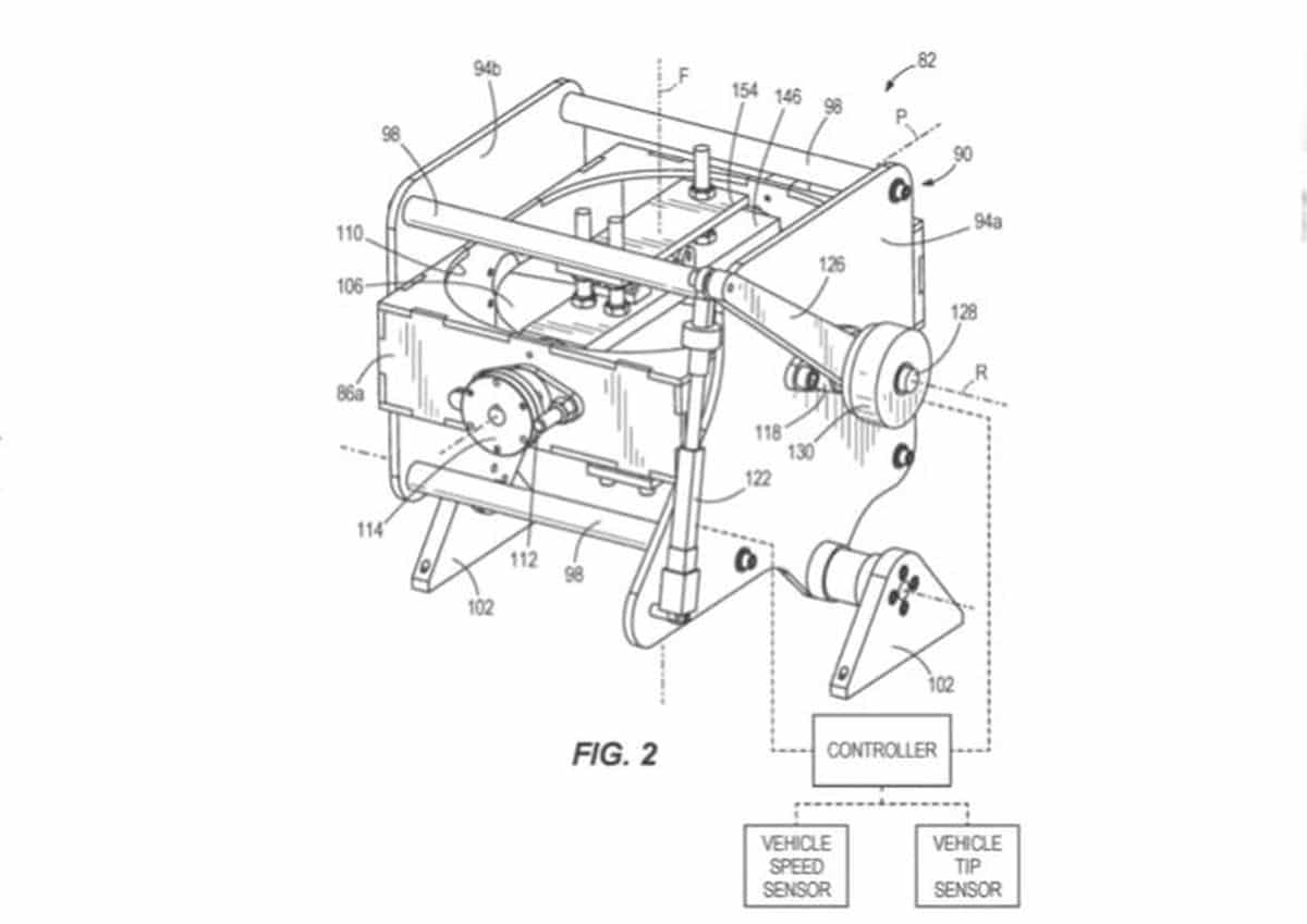 Harley Davidson ce gyroscope sur la moto est conçu pour éviter les chutes