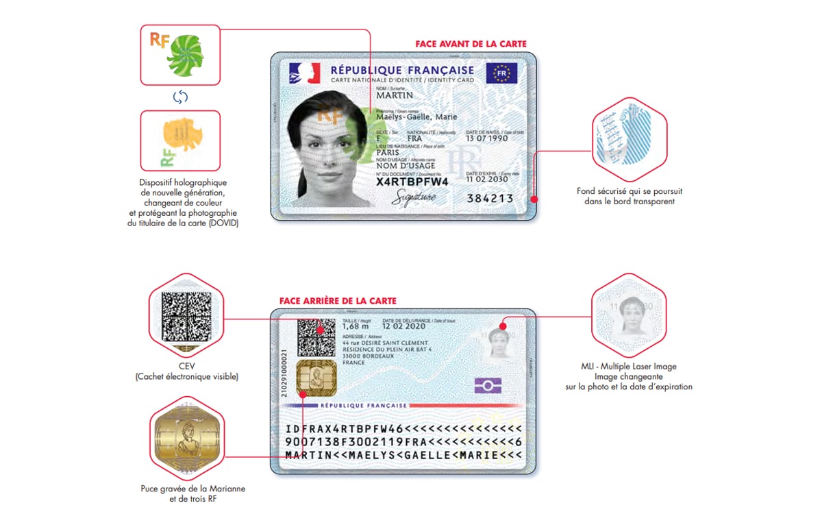 Pain Points De La Carte Famille Nombreuse Périmée Nouvelle Carte D'identité Française 2020 / Carte D Identite
