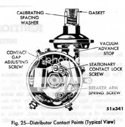Autolite IAT Distributors P15D24 Forum and