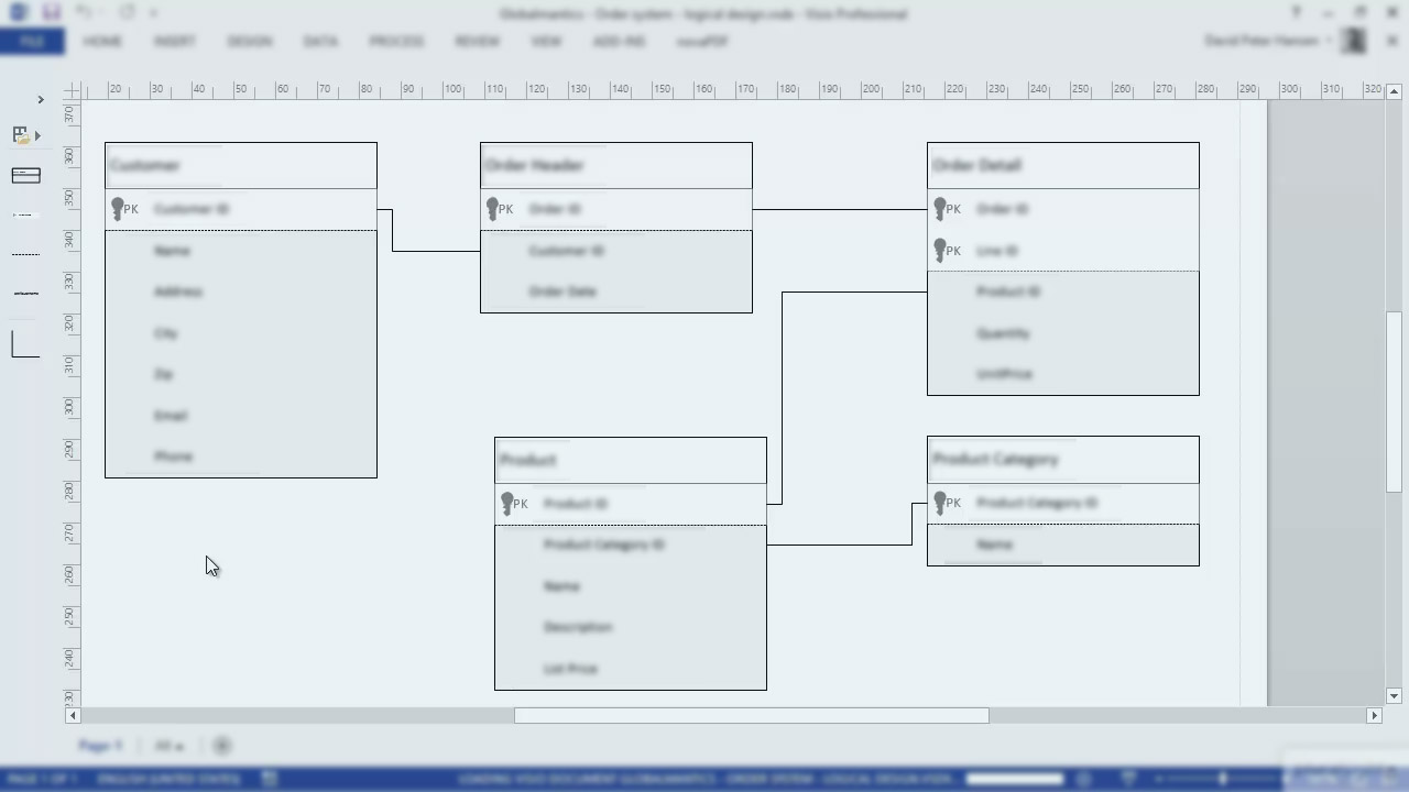 Tree Structure Database Design