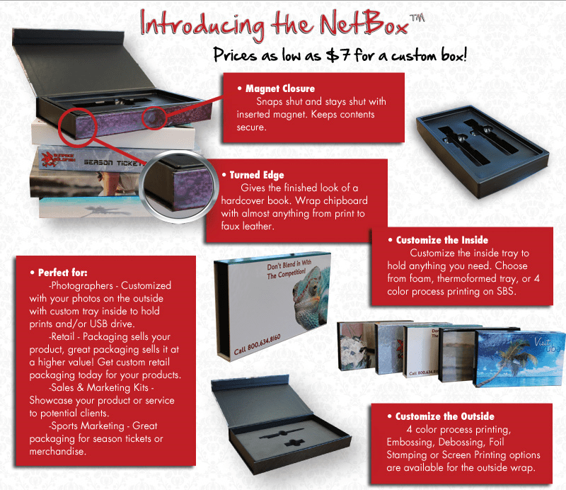 Sunrise Packaging Releases Customizable NetBox™