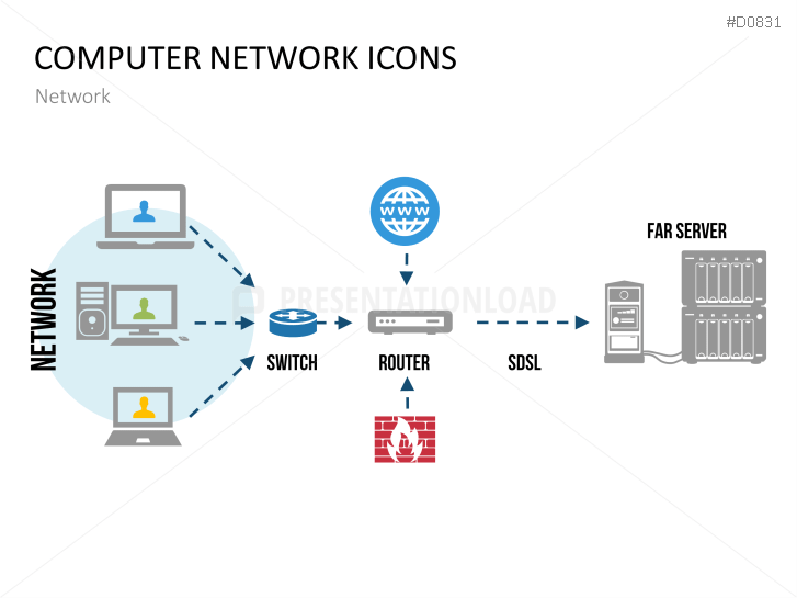 Computer Network Icons PowerPoint Templates PresentationLoad