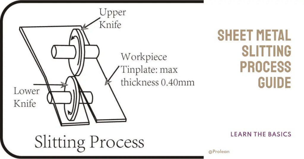 板金スリット加工のご案内