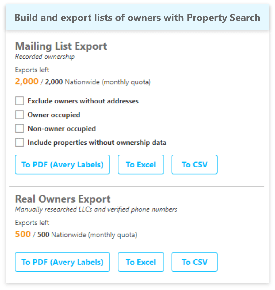 NYC Property Owner Search How to Find Who Owns a Property