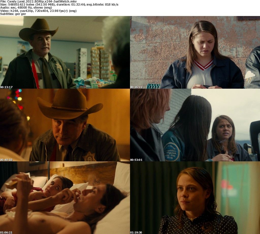 Candy Land 2022 BDRip x264JustWatch ReleaseBB