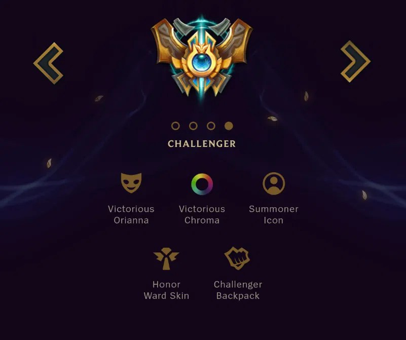 Season Rewards LoL 2018 Season 8 Guide (w Pictures)