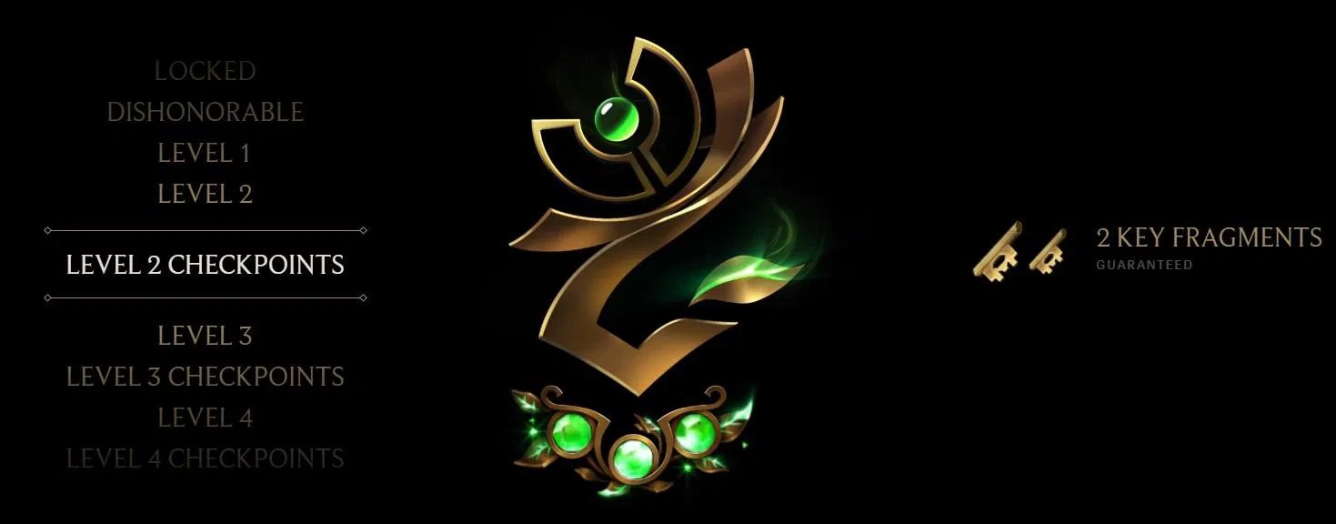 League of Legend Honor Rewards LoL Season 10 Honor Update