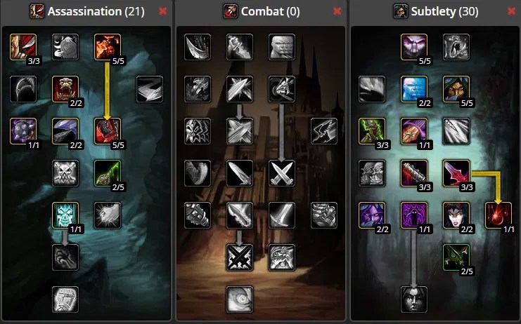 Druid Gear Guide Classic Wow Polixio