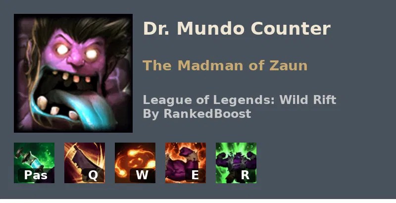 LoL Wild Rift Dr. Mundo Counters Best Counters Dr. Mundo is Weak Against