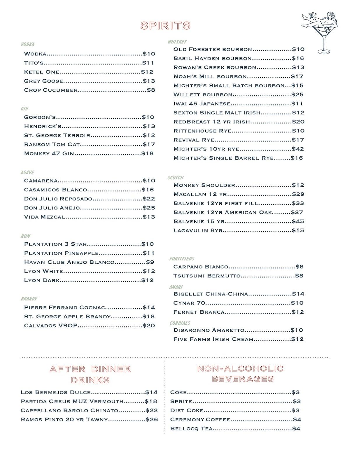 Menu at Ruse pub & bar, Saint Michaels