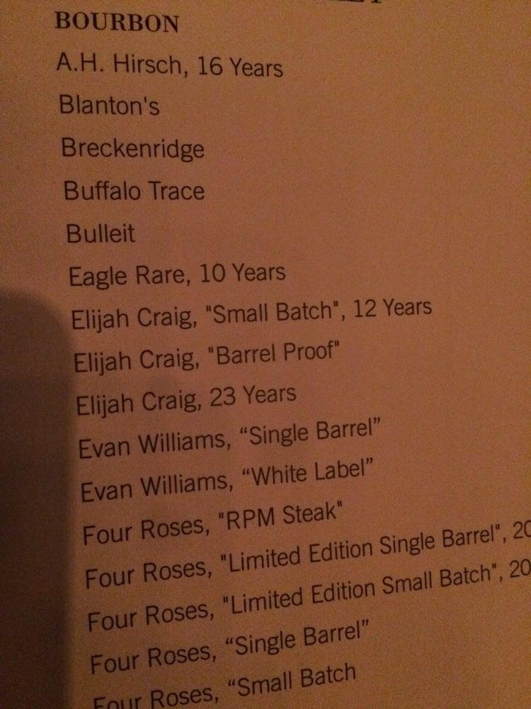 Menu at RPM Steak pub & bar, Chicago