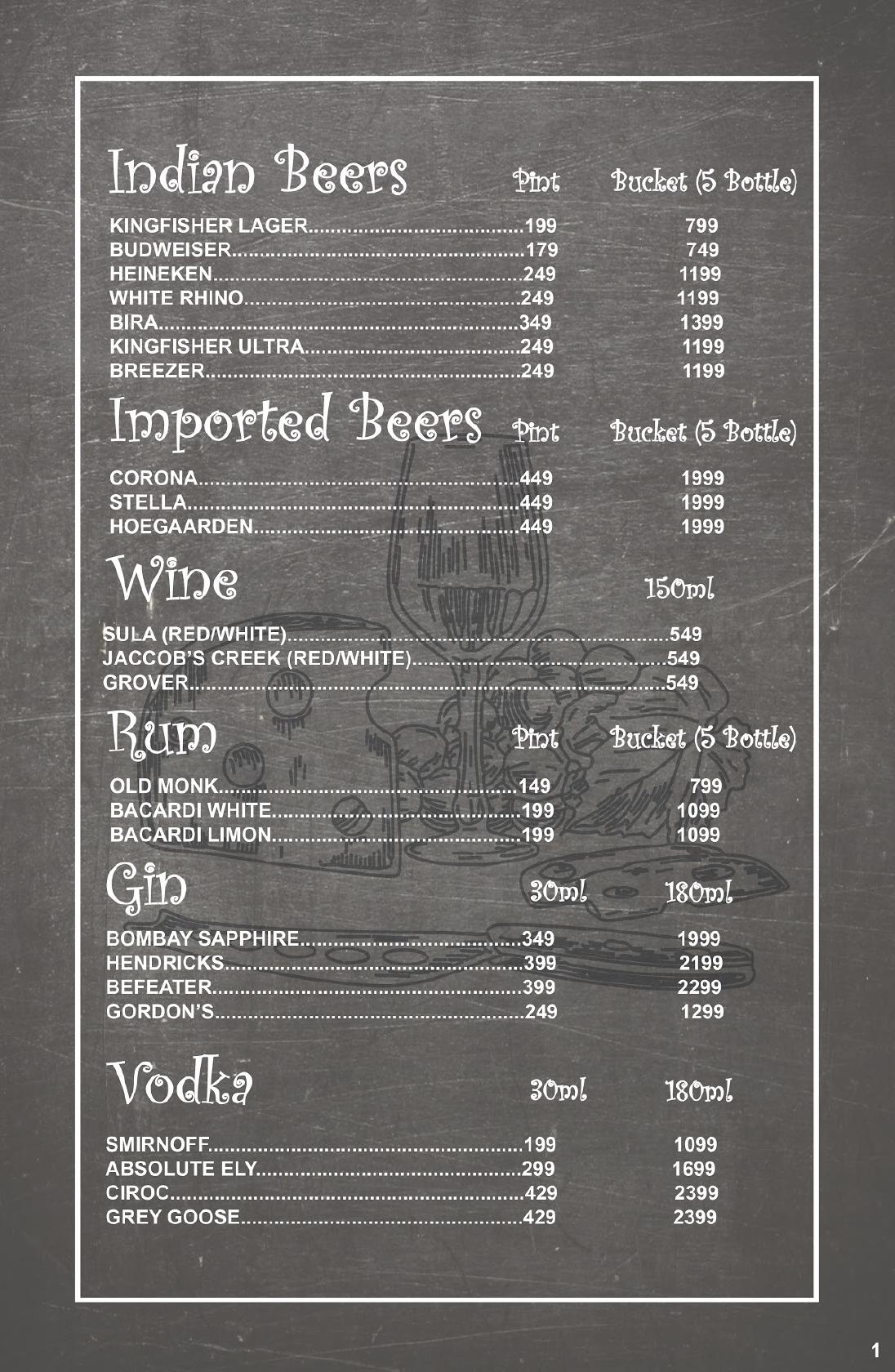 Menu at CZAR Rooftop & Lounge, Amritsar