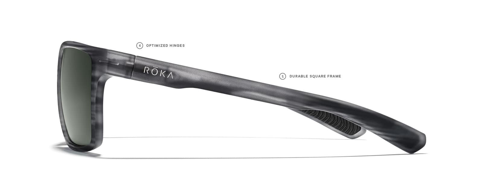 Kona Sunglasses Premium Nylon Lens Running Sunglasses ROKA