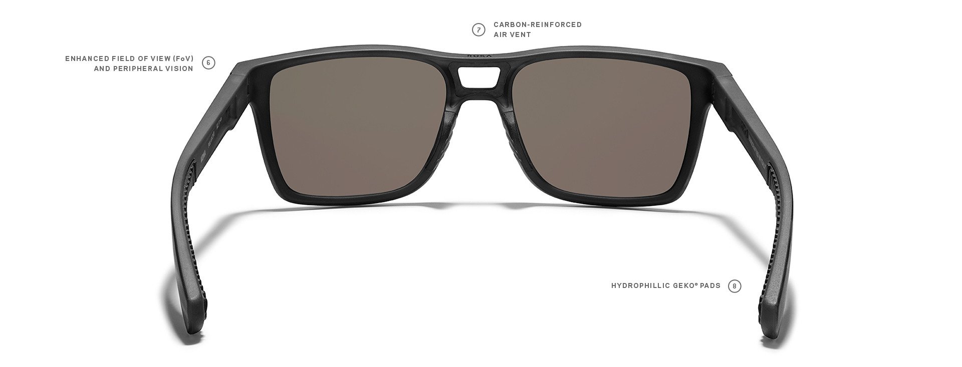 Kona Sunglasses Premium Nylon Lens Running Sunglasses ROKA