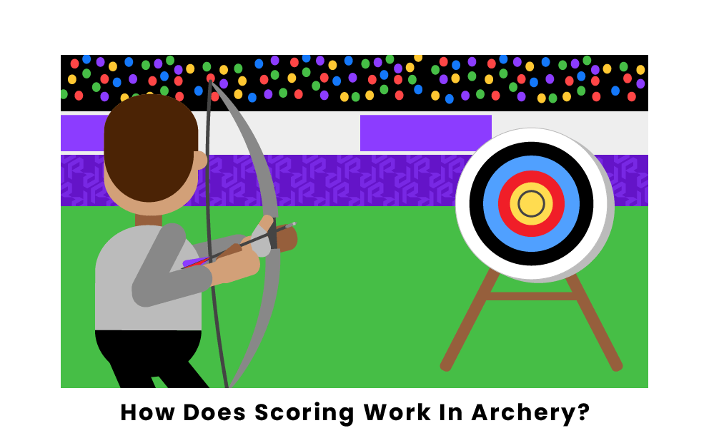 How Does Scoring Work in Archery?