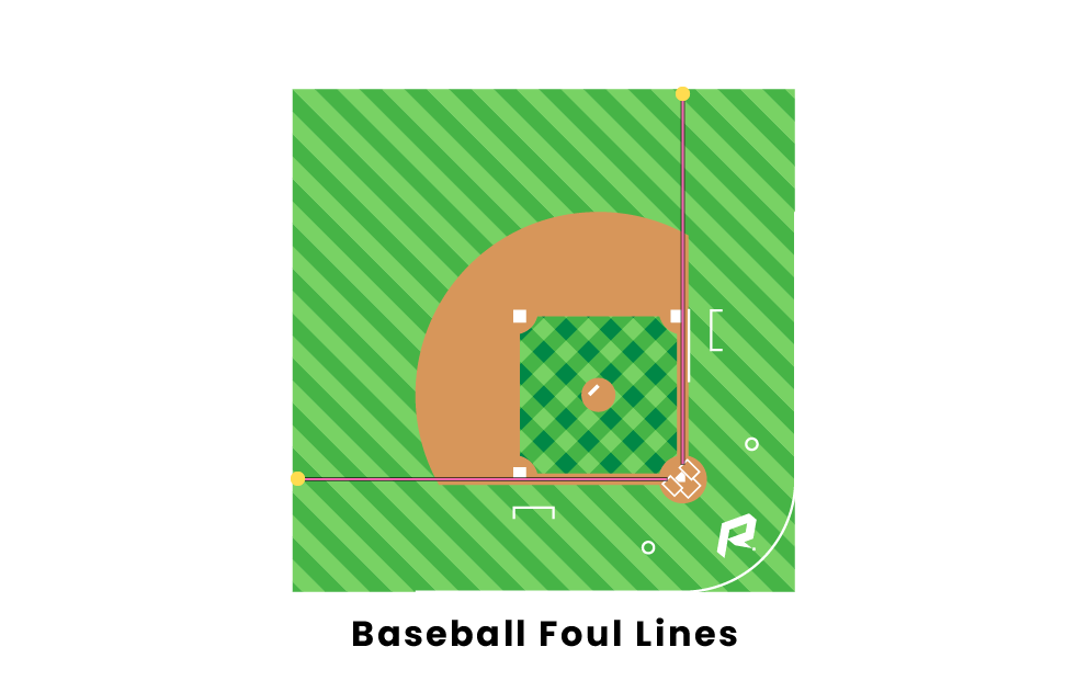 Baseball Field Lines