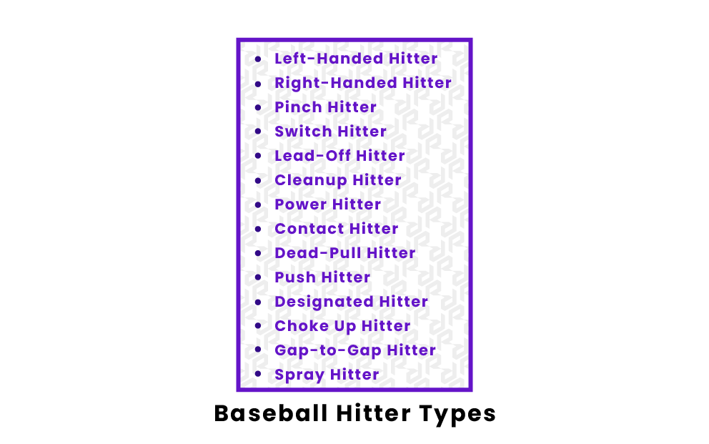 Baseball Hitter Types