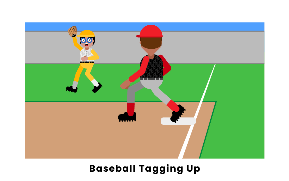 Baseball Tagging Up Rules