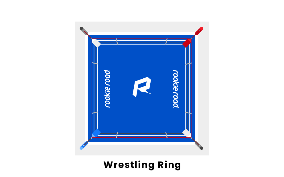 Wrestling Equipment List