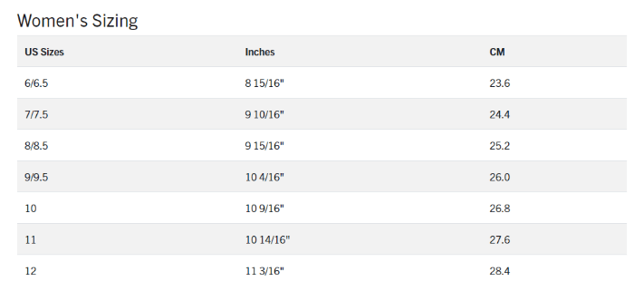 BOGS Crandall II Winter Boot