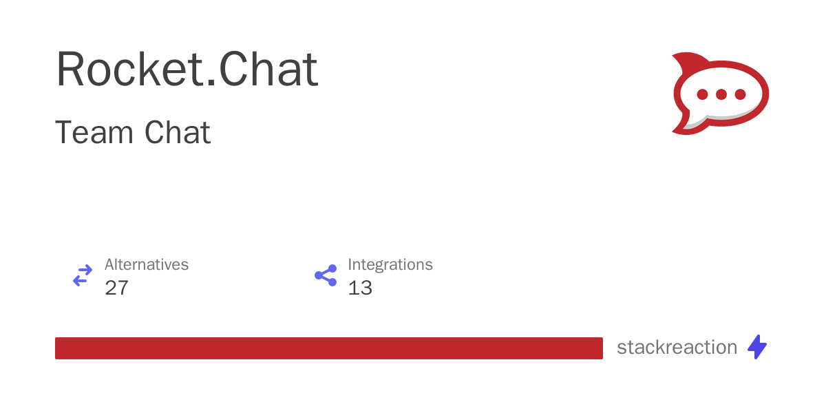 Rocket.Chat Integrations, Alternatives and more in 2024