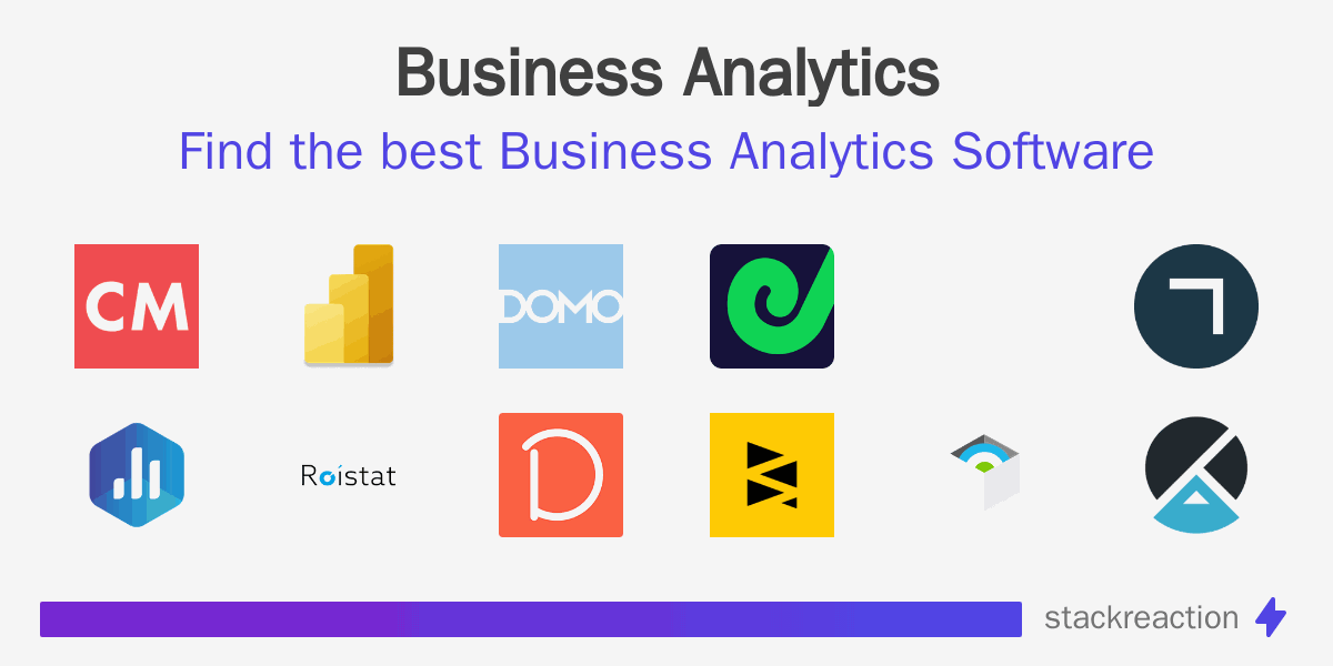 Find the best Business Analytics Software