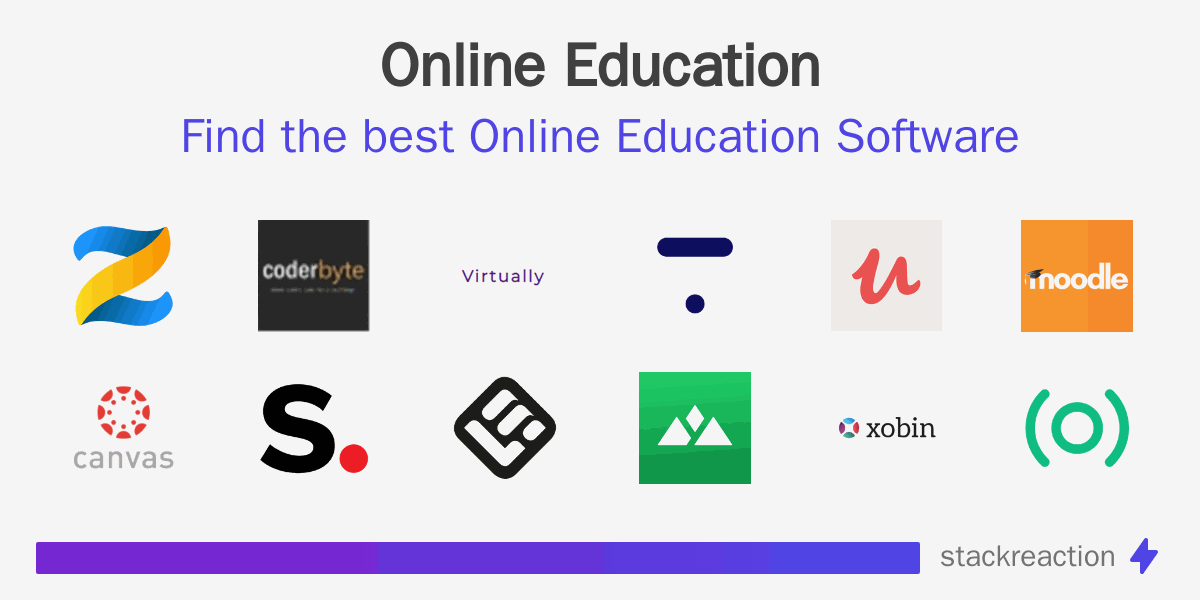 Find the best Online Education Software