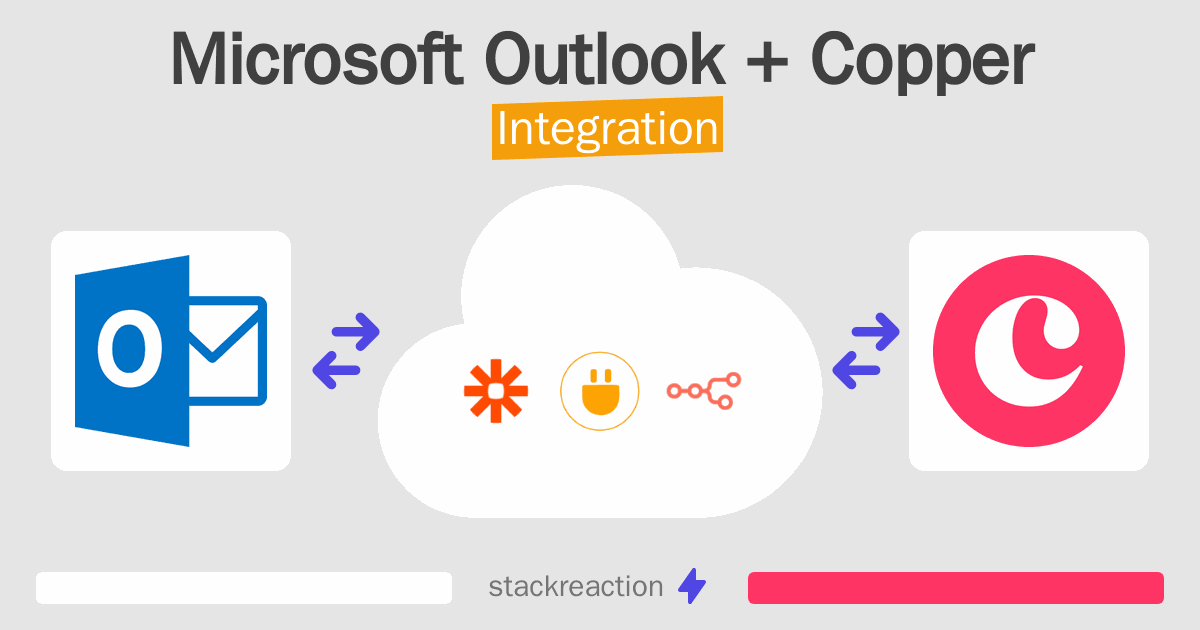 How to connect Microsoft Outlook and Copper App Integrations
