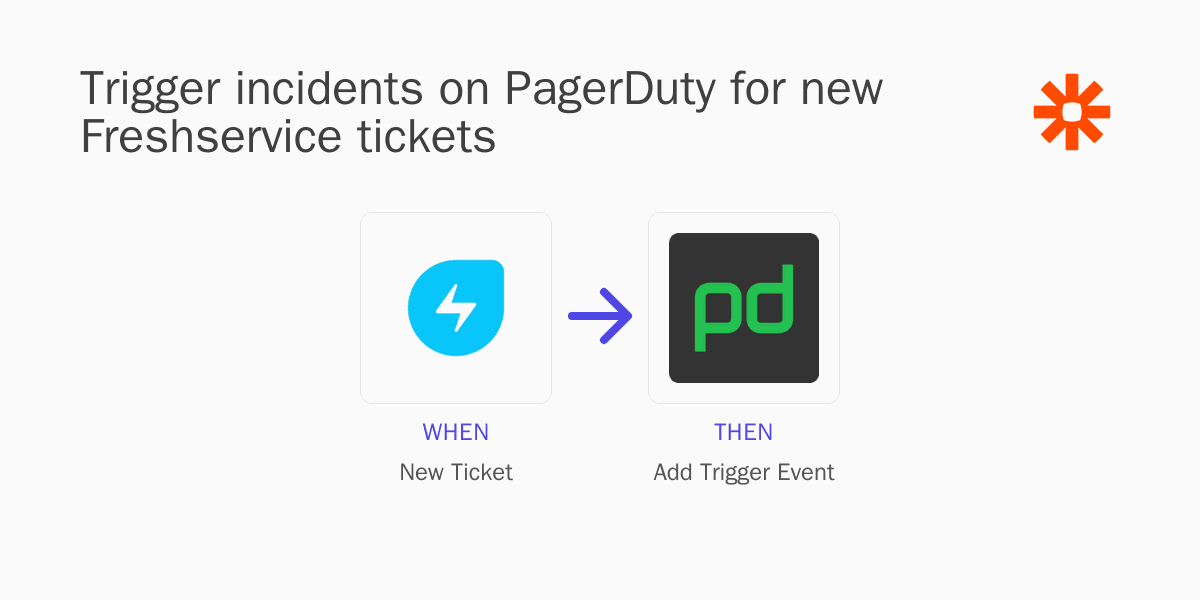 Trigger incidents on PagerDuty for new Freshservice tickets