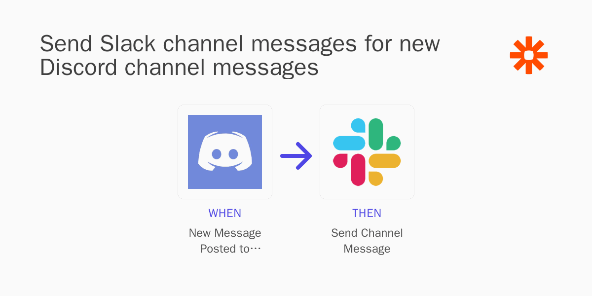 Send Slack channel messages for new Discord channel messages using Zapier