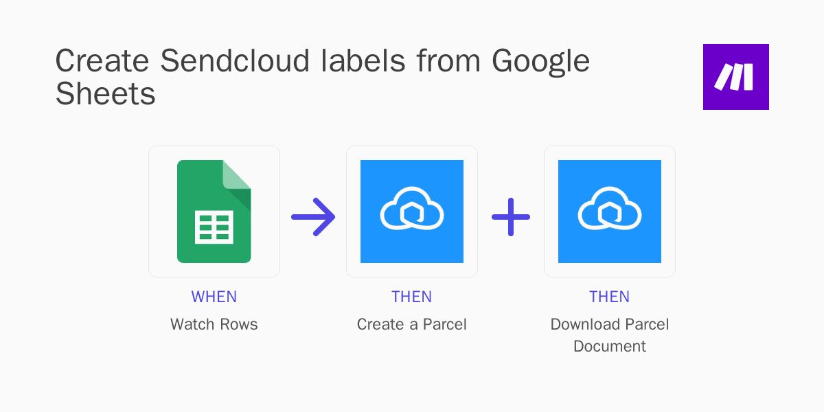 Create Sendcloud labels from Google Sheets using