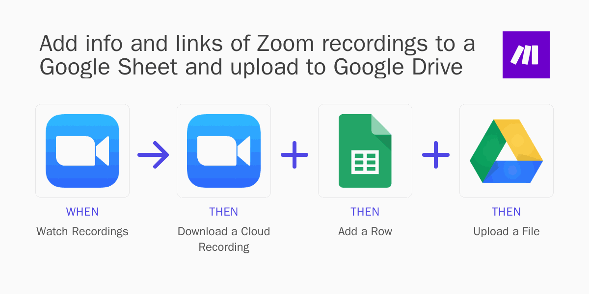 Add info and links of Zoom recordings to a Google Sheet and upload to