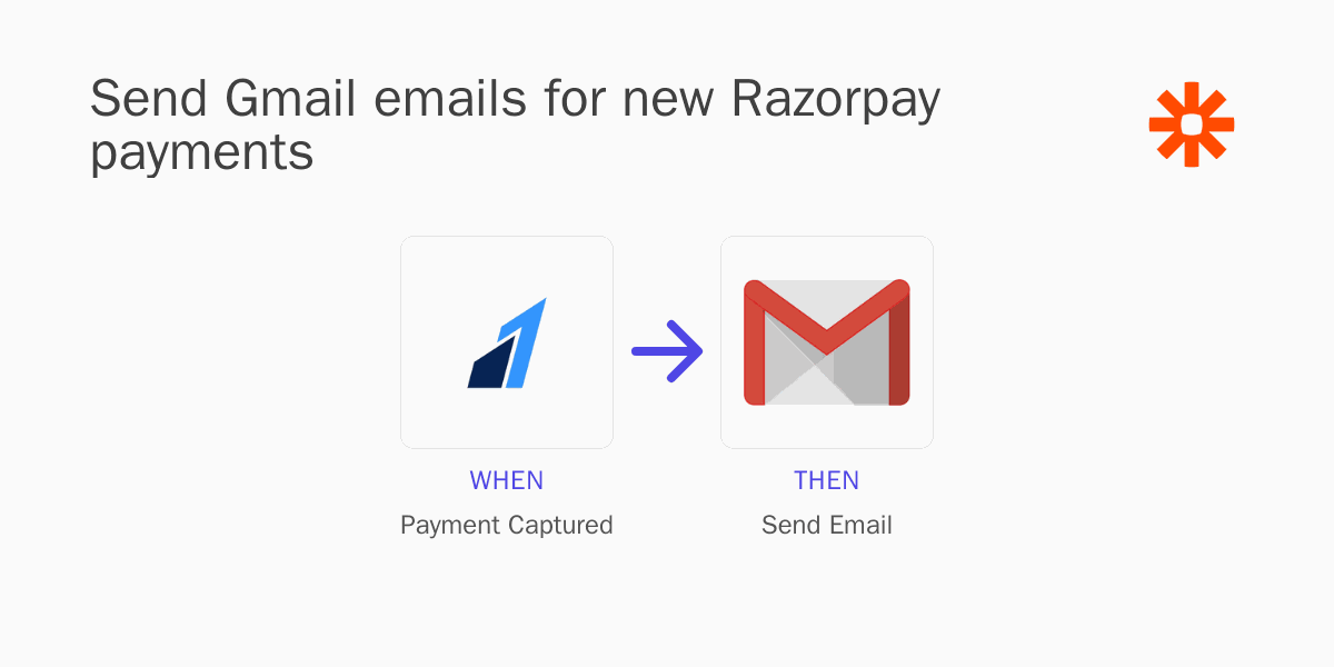 Send Gmail emails for new Razorpay payments using Zapier