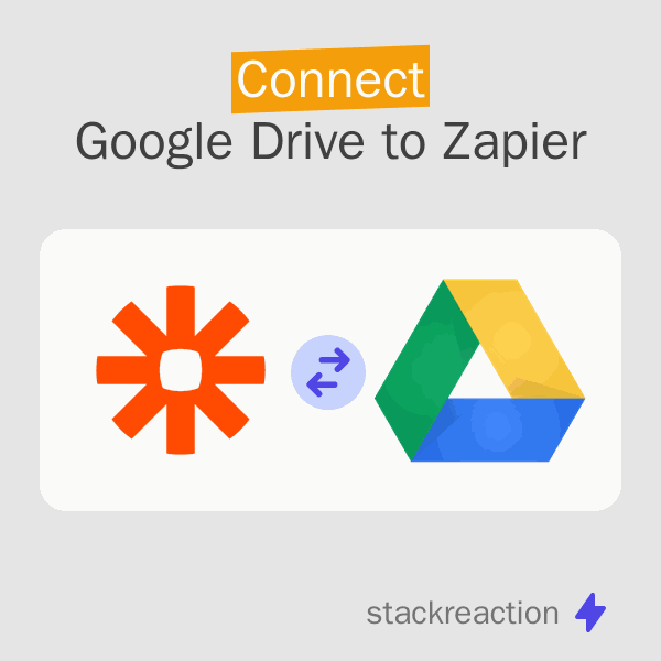 Upload Google Drive files for new messages posted to channel in Discord