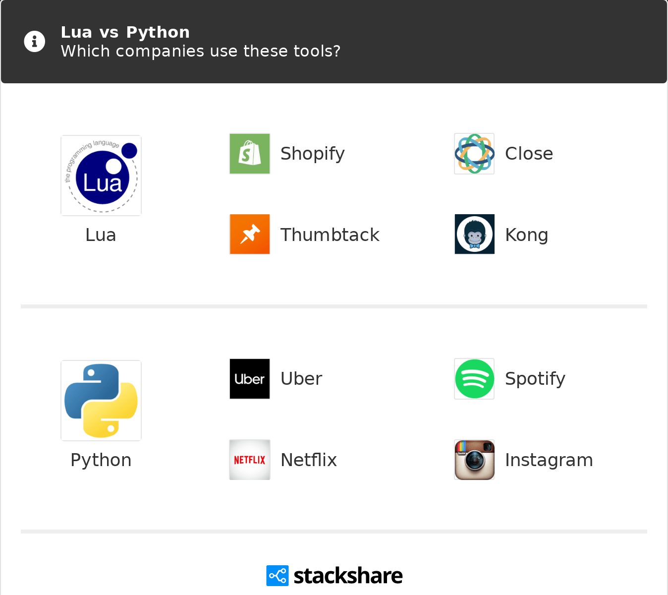 Manipulating Embedded Lua Vms Hooking Lua Gettop Openpunk lua vm meaning roblox