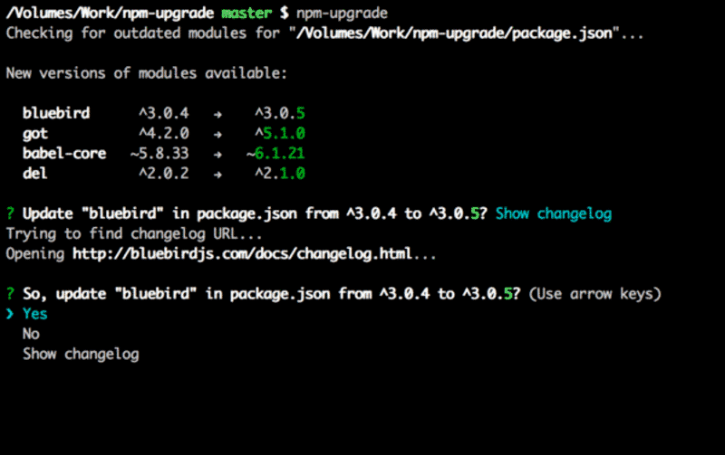 npm vs Yarn What are the differences?