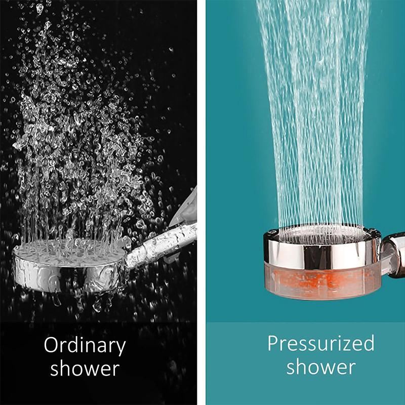 Water Saving Flow 360° Rotating Highpressure Shower